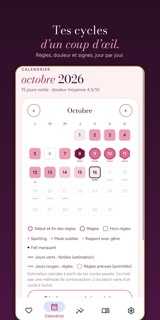 Calendario de la regla y del dolor