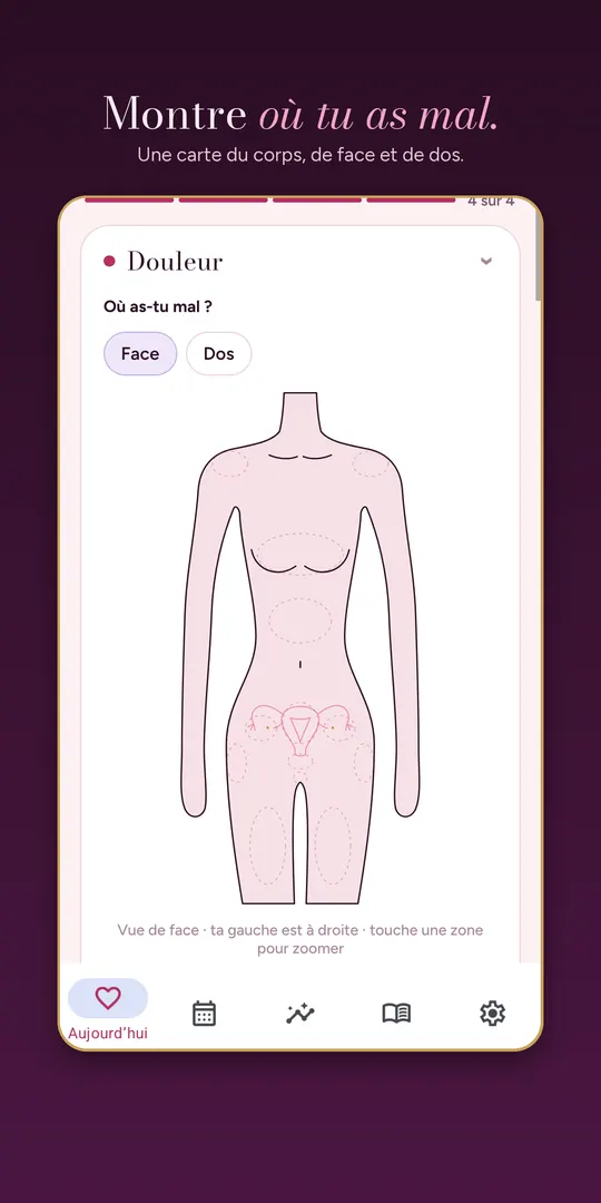 Mapa del cuerpo para mostrar dónde te duele